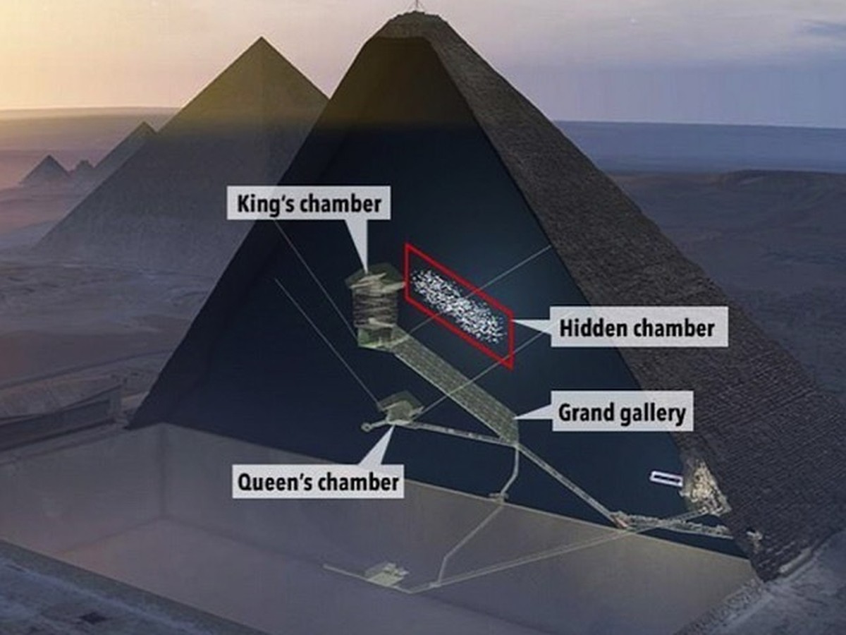 Вот-вот станет известно, что находится в тайных комнатах в пирамиде Хеопса  - KP.RU