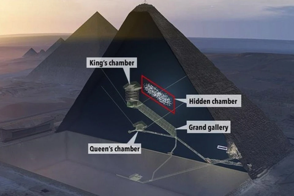 Самая большая тайная комната расположена почти в самом центре пирамиды.