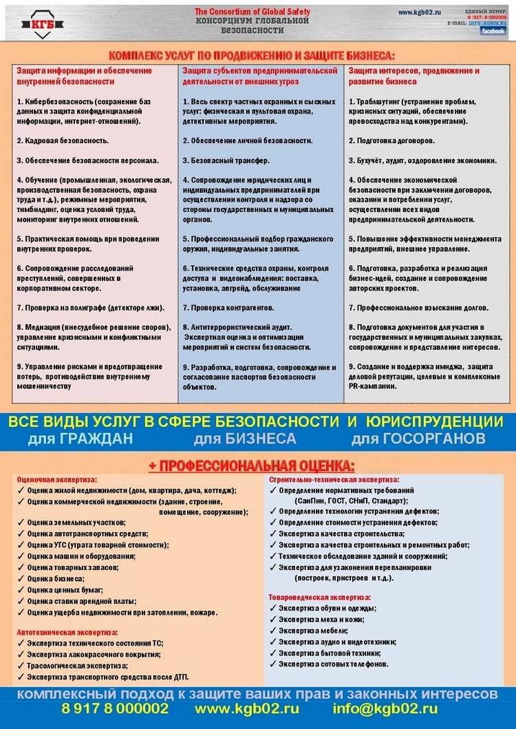 На страже спокойствия: Уфимские специалисты рассказали, как защититься от  обмана - KP.RU