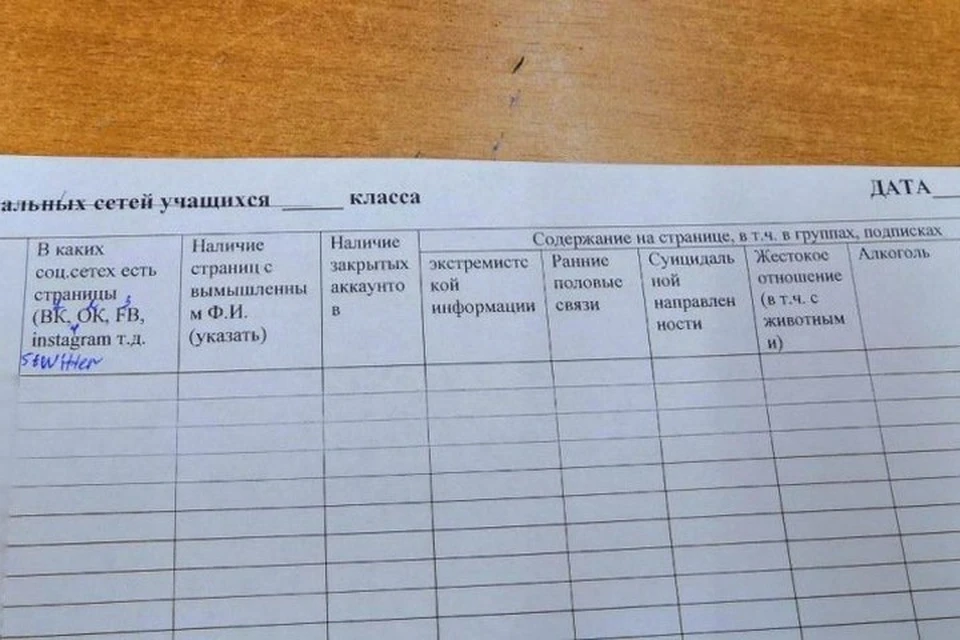 «Всех – под подозрение»: в школе Хакасии придумали таблицу, чтобы следить за соцсетями учеников. Фото: Алексей Потылицын