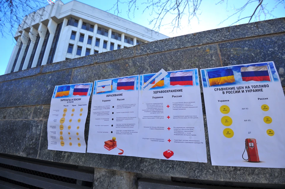 Сумму ущерба за 23 года правления Киева в Крыму подсчитают в этом году
