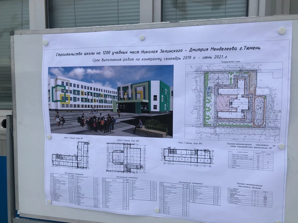 План строительства школ в тюмени