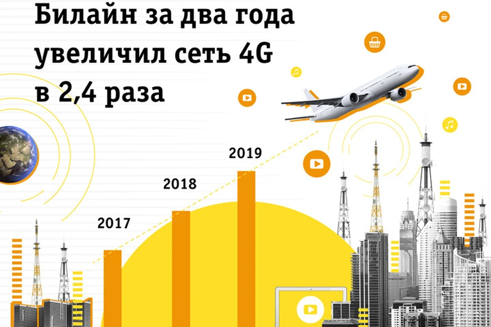 Фото: ПАО «ВымпелКом».