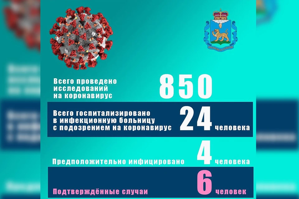 Источник: инстаграм губернатора Псковской области