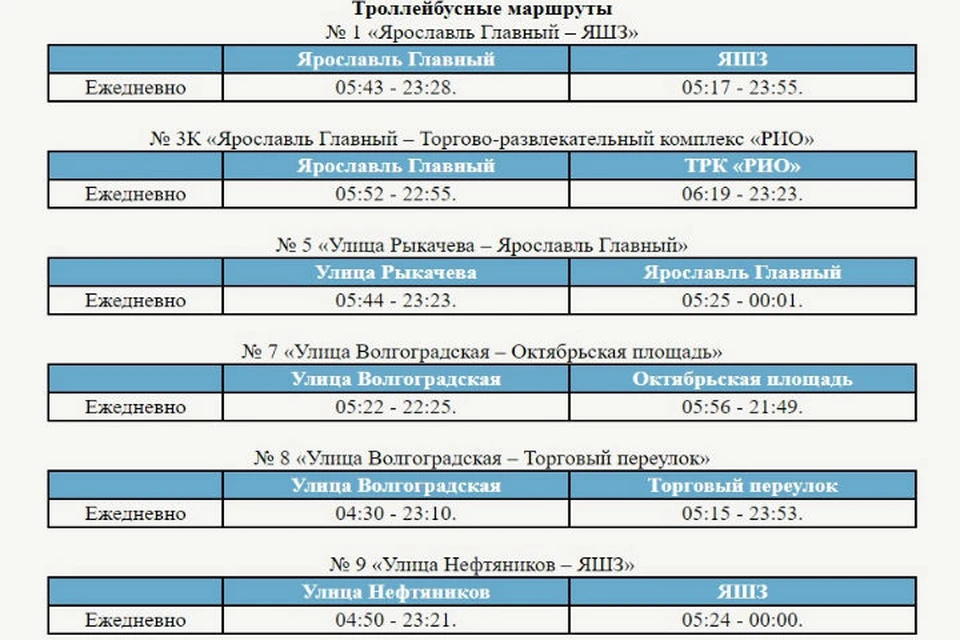 Онлайн табло троллейбуса 5, город Ярославль, в реальном …