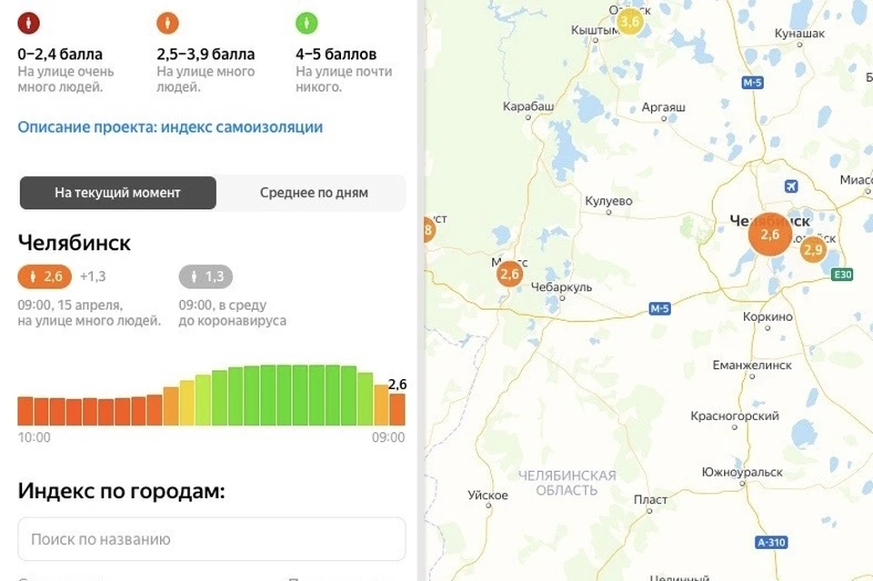 «Яндекс Карты» показывают индекс самоизоляции