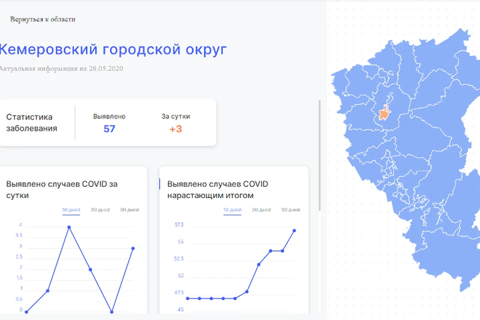 В Кузбассе сделали интерактивную карту коронавируса. Фото: statcovid.kuzdrav.ru