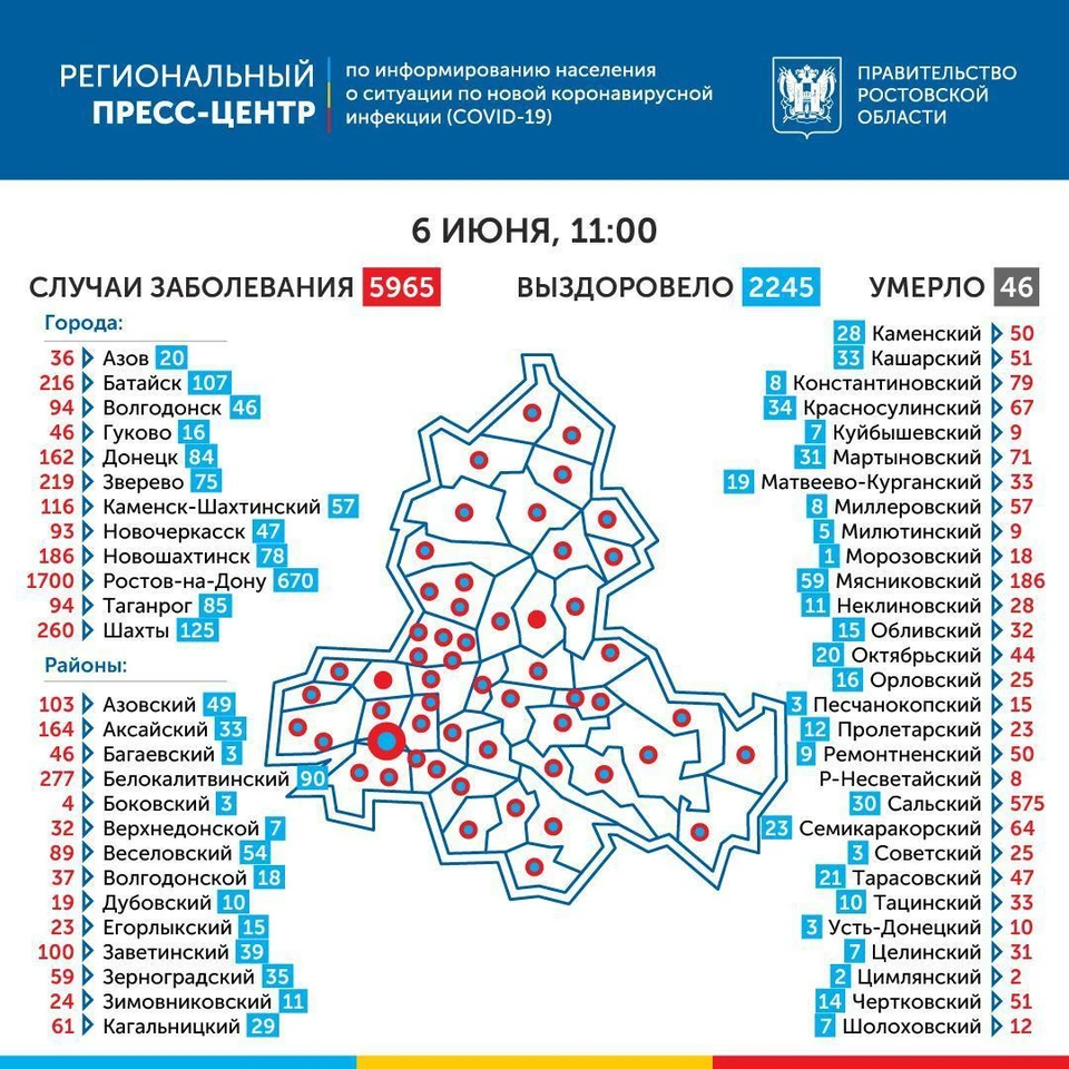 Сегодня врачи - на передовой