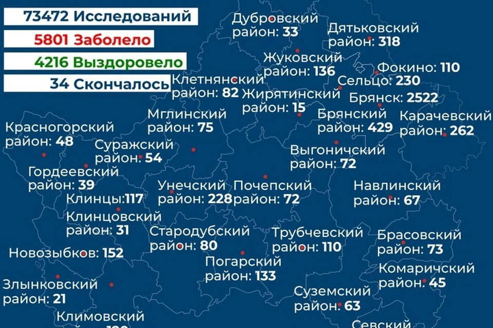За сутки коронавирус выявили у 72 пациентов. Из больниц выписали 46 пациентов.