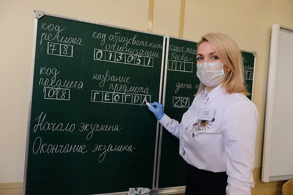 4 июля что сдают. Какие может быть экзамены в Кожевниково