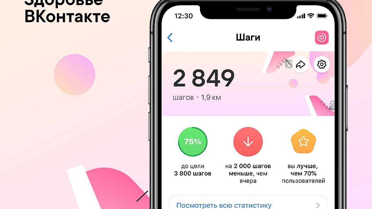 В новом трекере «Шаги ВКонтакте» пользователи могут соревноваться в  количестве пройденных за день шагов - KP.RU
