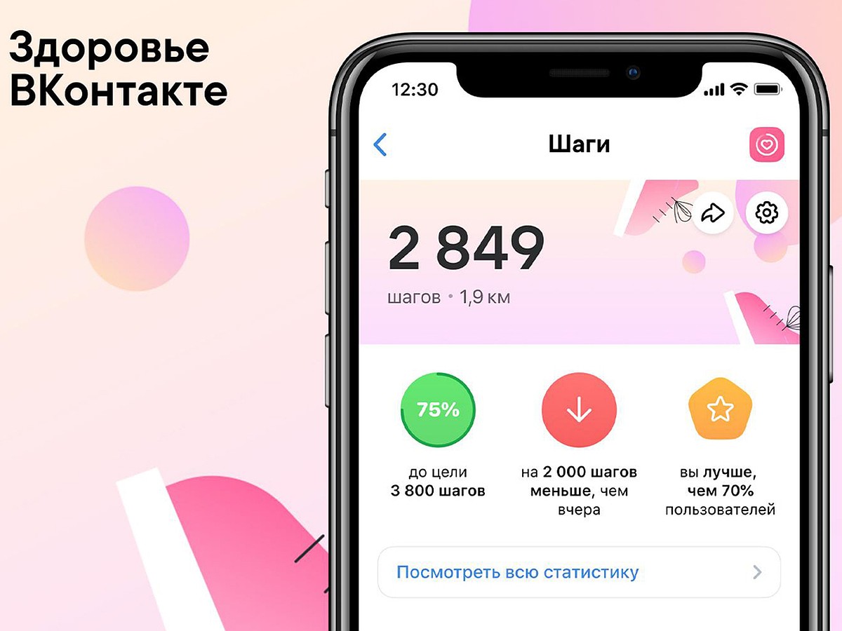 В новом трекере «Шаги ВКонтакте» пользователи могут соревноваться в  количестве пройденных за день шагов - KP.RU