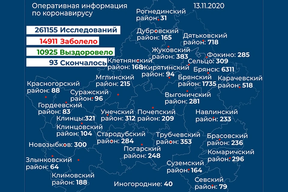 Фото: пресс-служба правительства Брянской области.