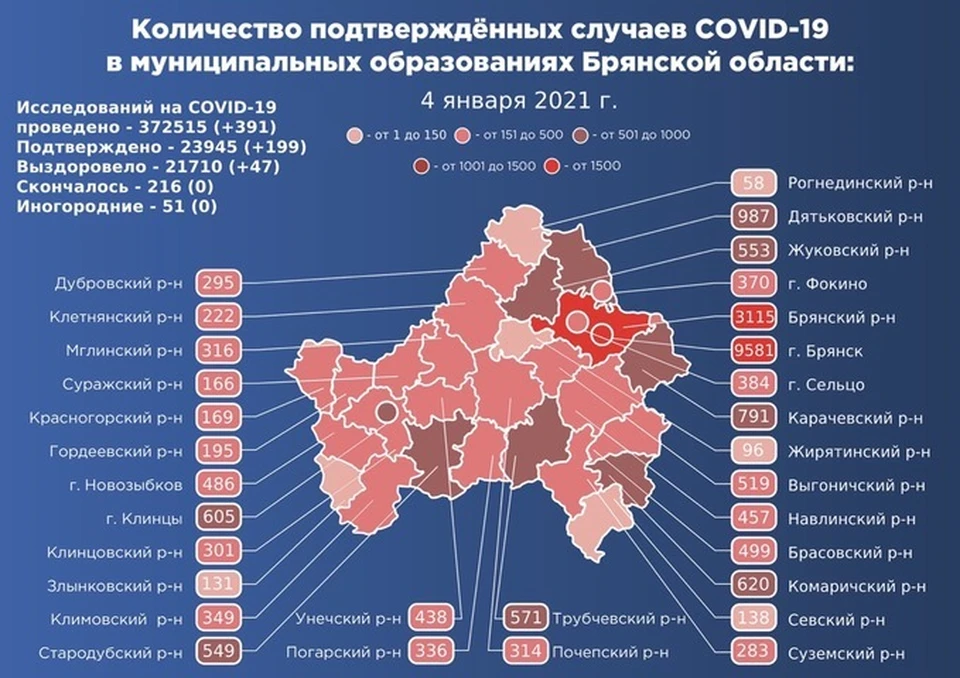 Всего ковид за минувший день обнаружили в 9 городах и районах Брянской области.