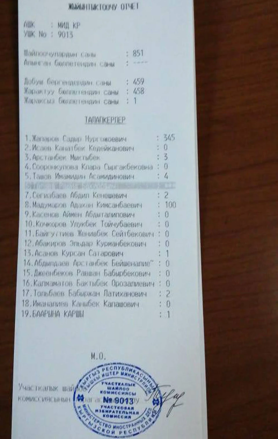 В диппредставительстве рассказали, какой чек является действительным.