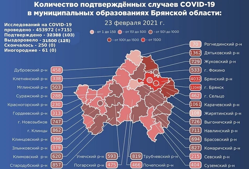 Фото: оперативный штаб Брянской области.