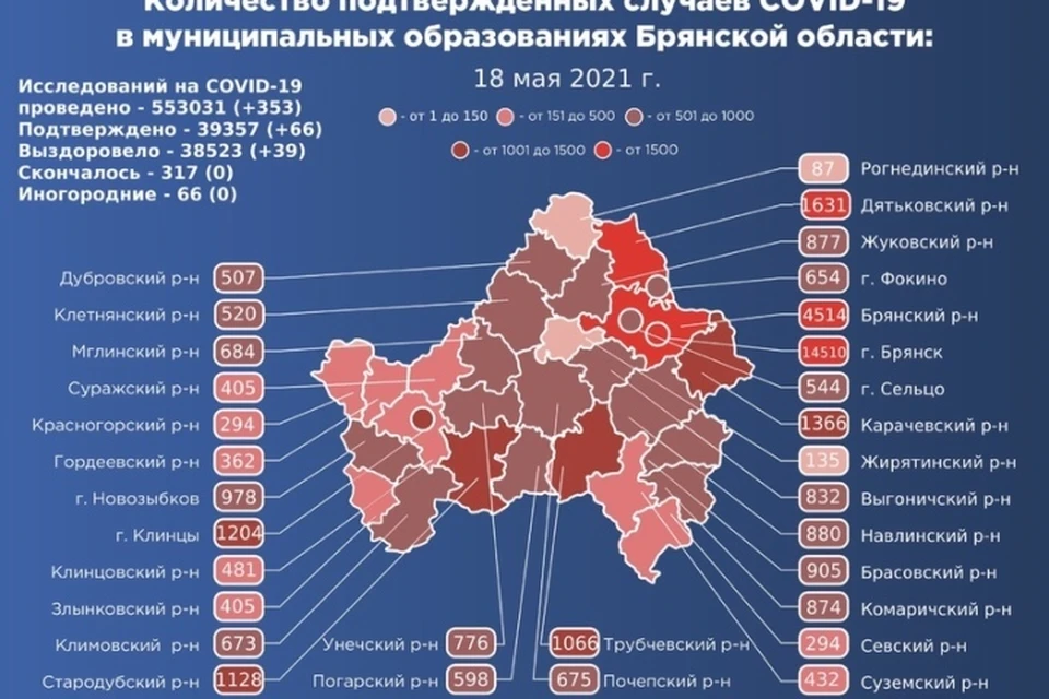 Фото: оперативный штаб Брянской области.