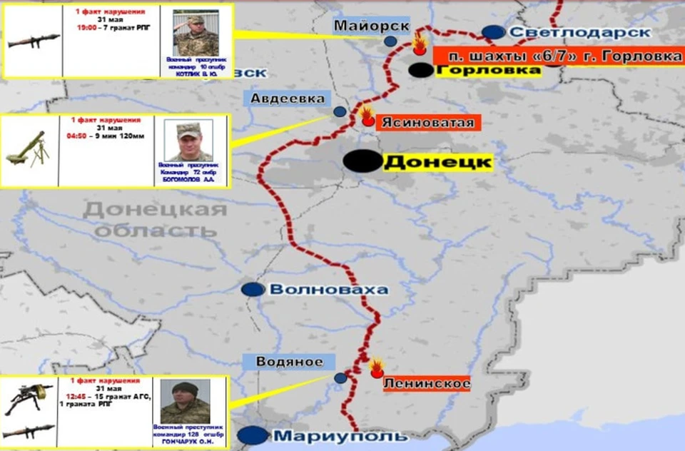 Территорию ДНР обстреливали по трем направлениям. Фото: УНМ ДНР