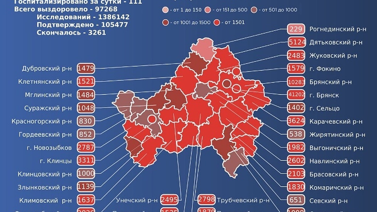 Карта распространения коронавируса в Брянской области на 1 февраля 2022  года - KP.RU