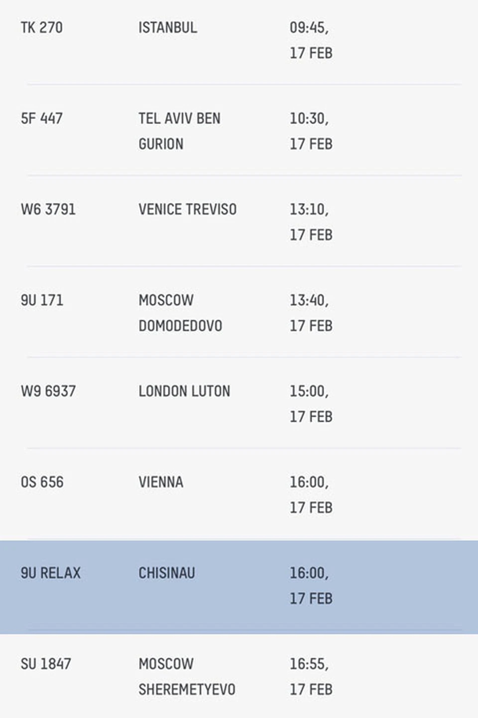 Cегодня на табло Кишиневского Международного аэропорта посетителями сайта был замечен необычный рейс 9U RELAX с направлением RELAX.