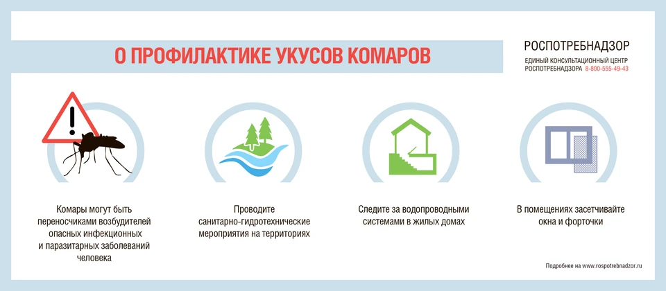 Фото: костромское управление Роспотребнадзора