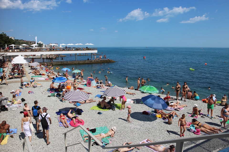 Погода в районе крыма. Отдыхающие на черном море. Пляжи Феодосии отдыхающие. Ялта город. Крым набережная.