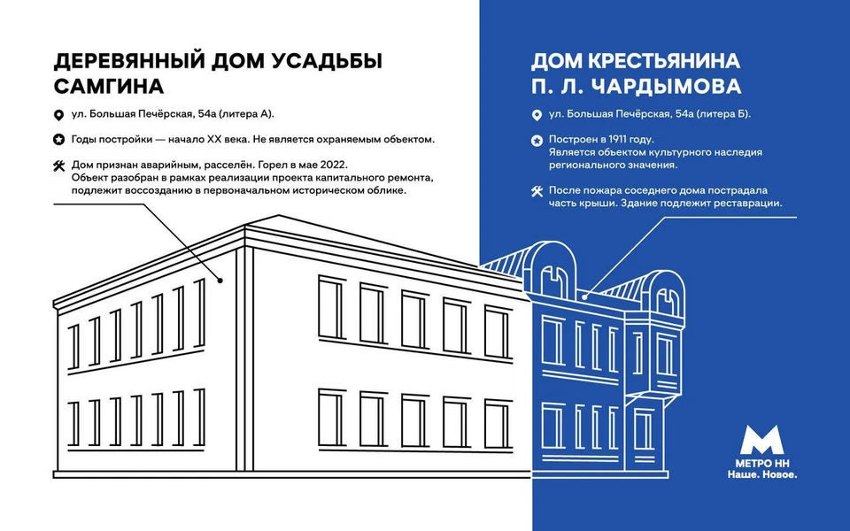 Сгоревший деревянный дом разобрали на площади Сенной. Фото: телеграм-канал "МетроНН"