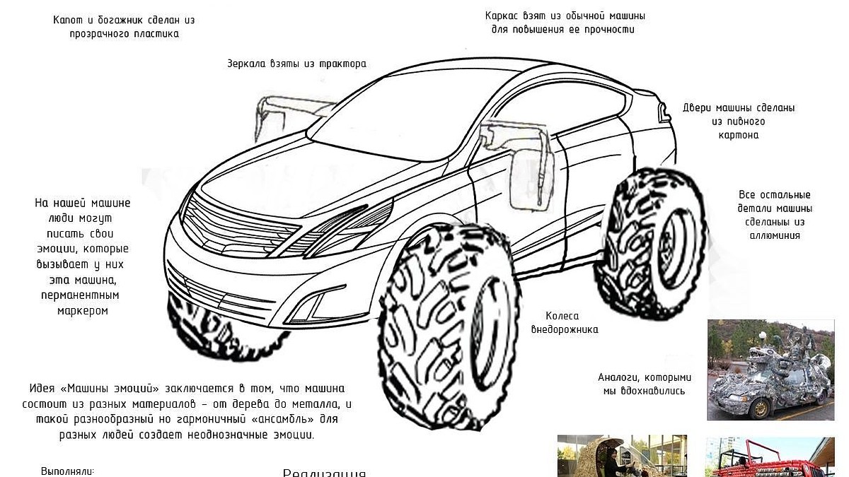 Ловушка для эмоций: проектные концепции первокурсников УГНТУ - KP.RU