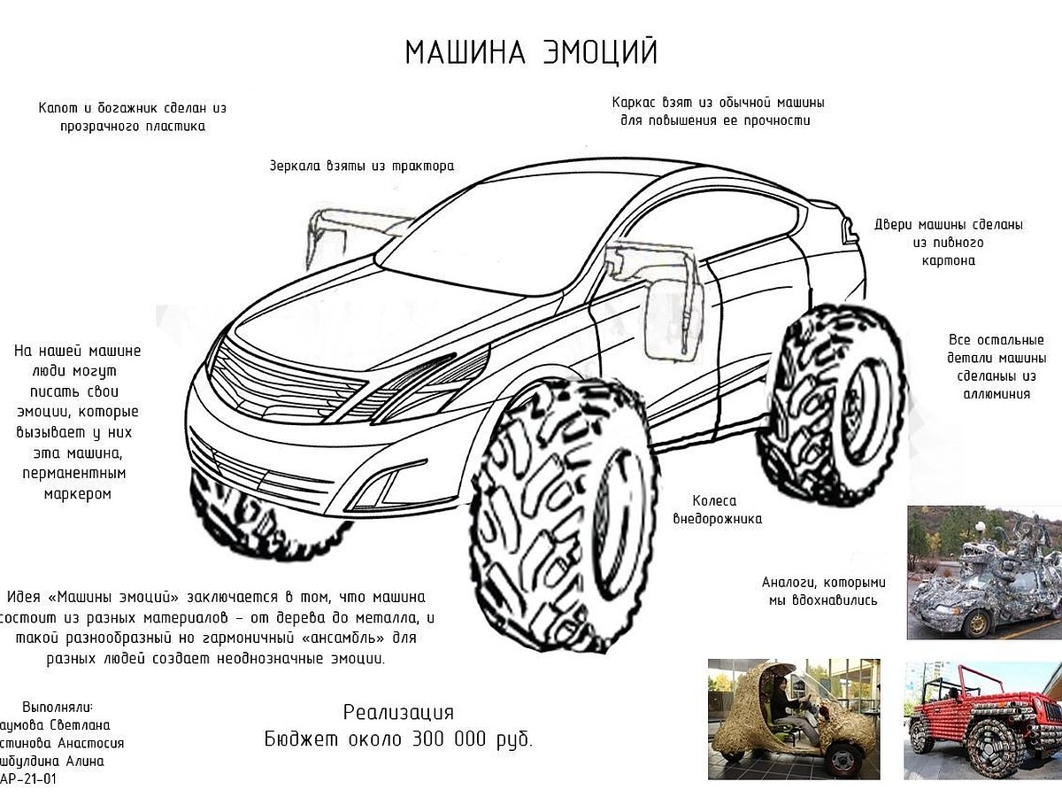 Ловушка для эмоций: проектные концепции первокурсников УГНТУ - KP.RU