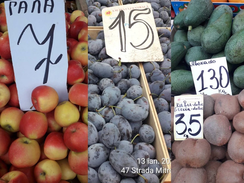 Цены на Центральном рынке Кишинева 14 января 2023 года. Фото: коллаж КП в Молдове.