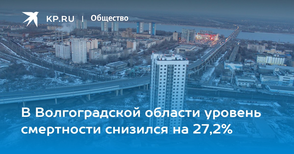 Волгоград уровень жизни. Рождаемость 2022 январь ноябрь.