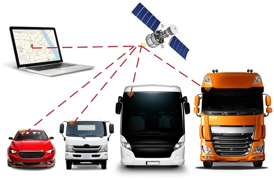 Аппаратура спутниковой навигации не идентифицирована на тс. Система ГЛОНАСС/GPS мониторинга. Спутниковый мониторинг транспорта ГЛОНАСС GPS. Подсистема GPS/ ГЛОНАСС мониторинга. Аппаратура спутниковой навигации ГЛОНАСС
