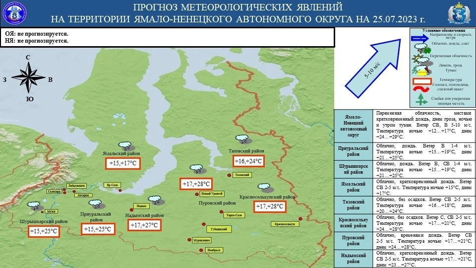 Фото: ГУ МЧС России по ЯНАО.