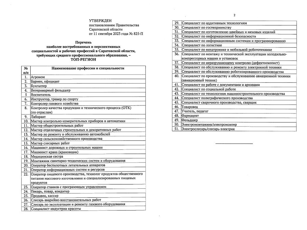 Саратовской области требуются бармены, агрономы и слесари - KP.RU