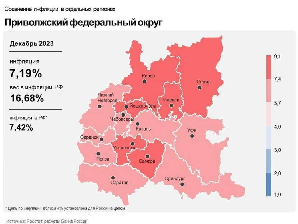 Инфографика