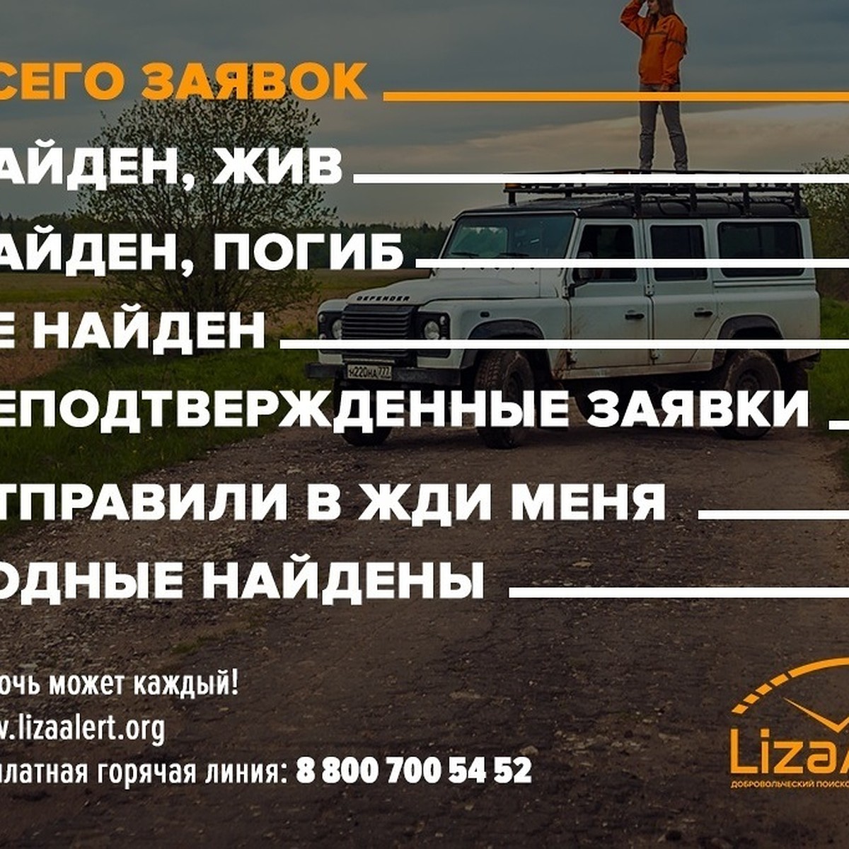 В Волгоградской области в январе пропали 27 жителей - KP.RU