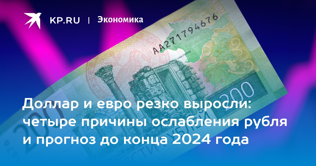 Прогноз евро на апрель 2025 года. Прогноз евро на апрель 2025 года