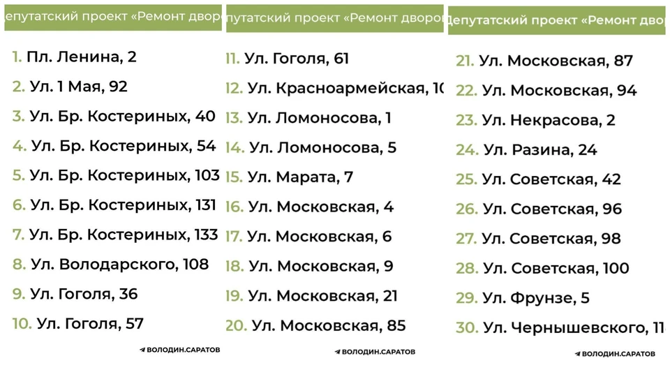 Список адресов