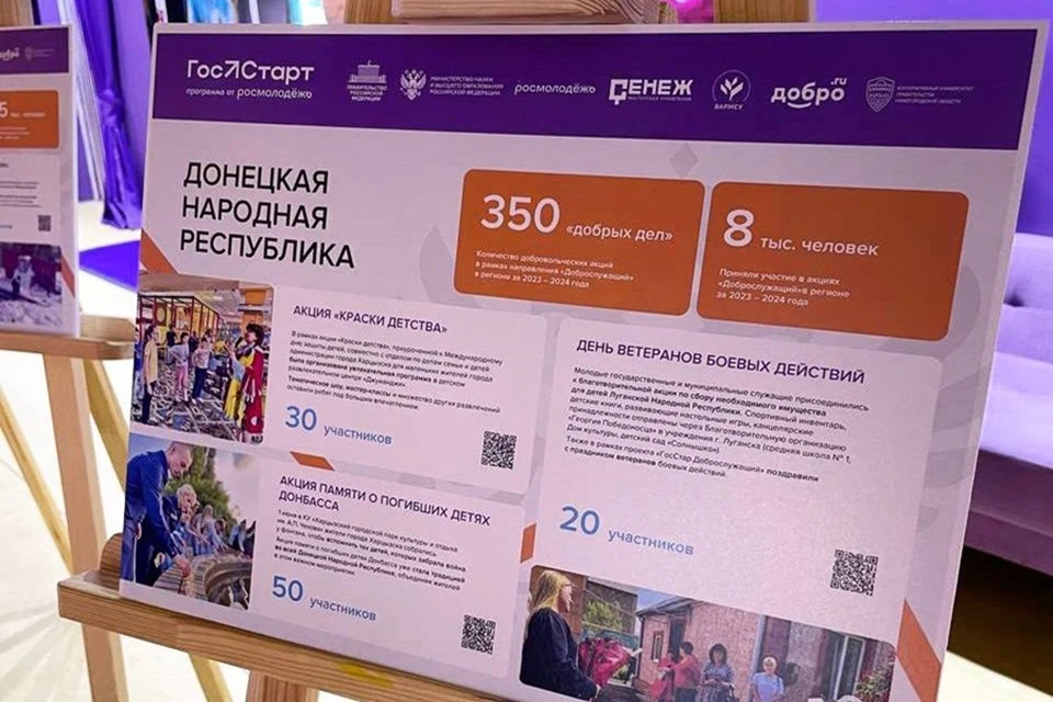 В рамках образовательного движения «ГосСтарт» ДНР провела более 350 мероприятий за год. Фото: ТГ/Макаров