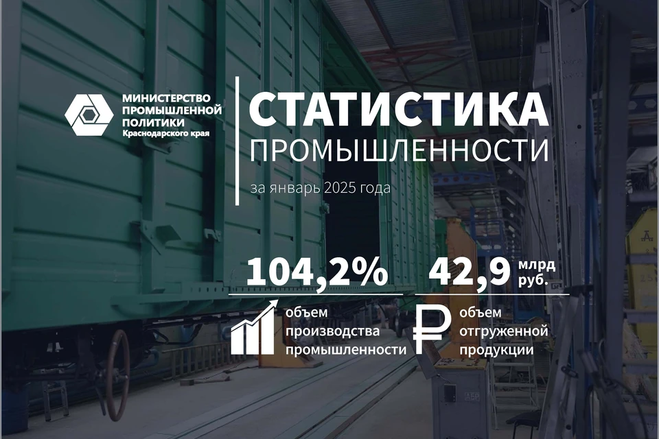 Объем промышленного производства в Краснодарском крае превысил 104%. Фото: пресс-служба администрации края
