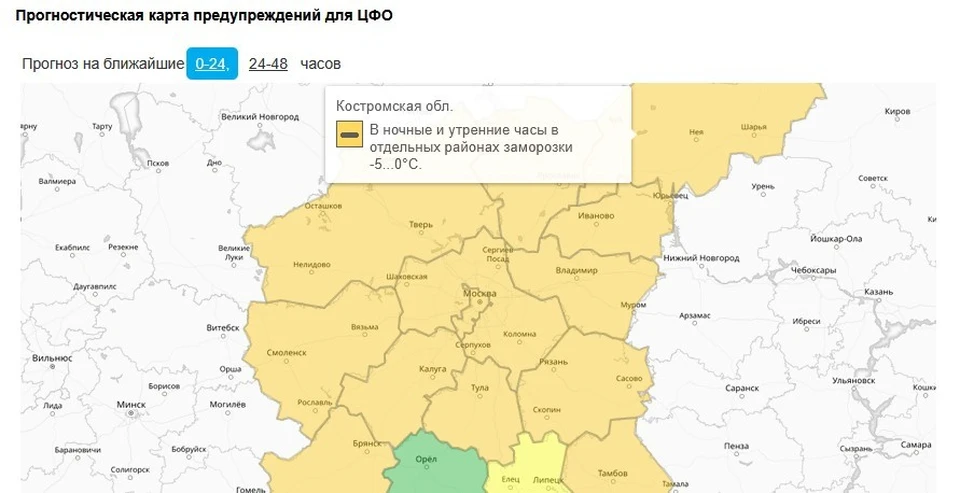 Фото: Гидрометцентр России