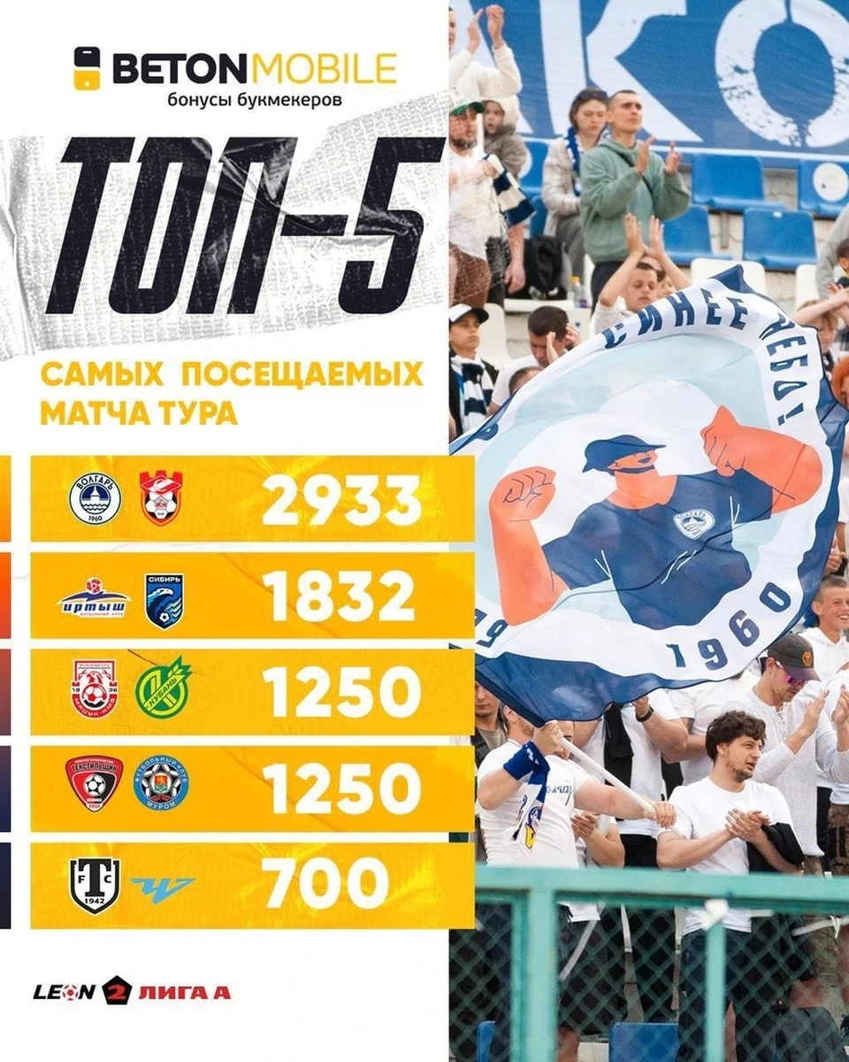 Источник: https://vk.com/fnleague2