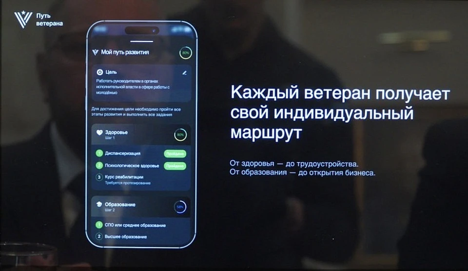 Источник: Пресс-служба Губернатора и Правительства Архангельской области.