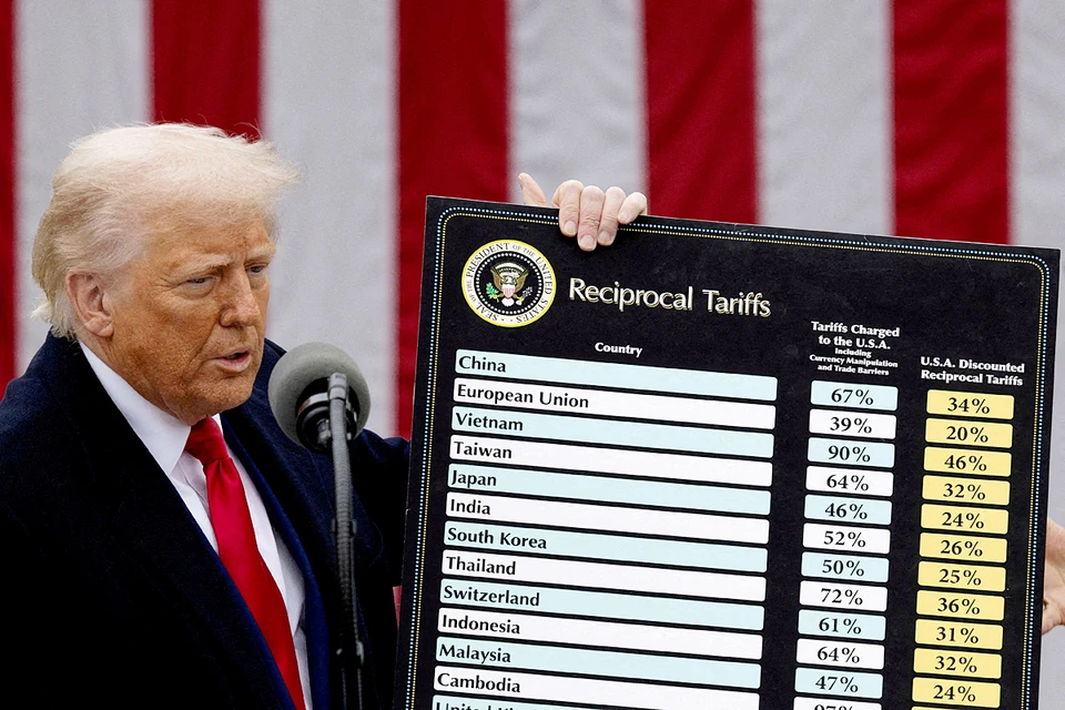 Cанкционные угрозы Трампа – это ответ президента США на давление Сената