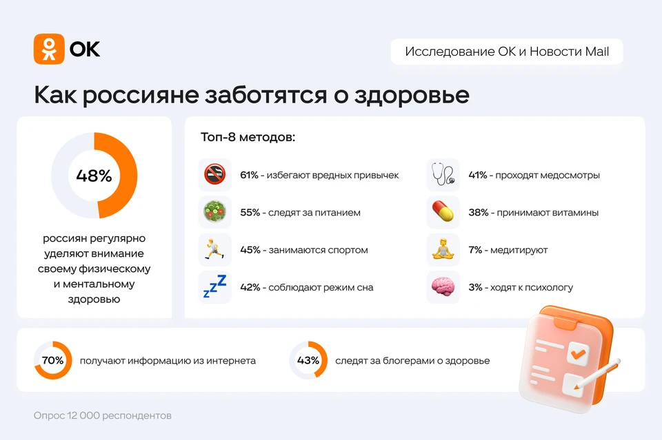 Фото: пресс-служба ОК