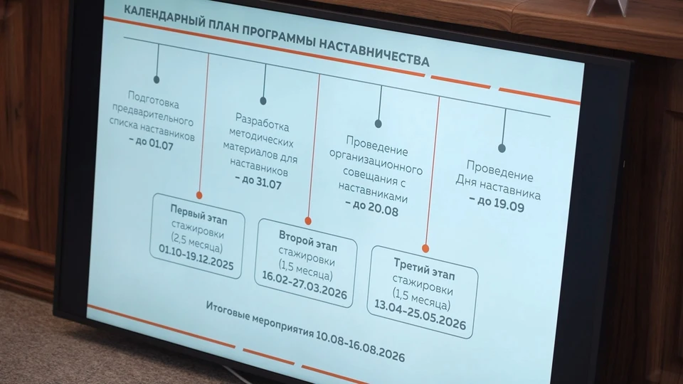 70% программы будет состоять из практических занятий