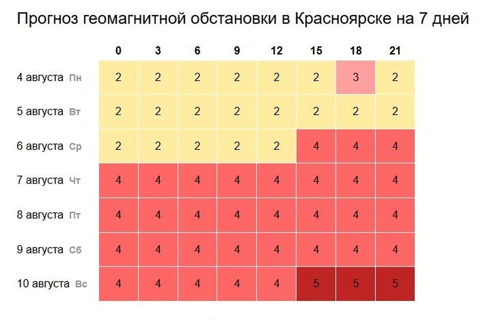 Скриншот: сайт time-in.ru