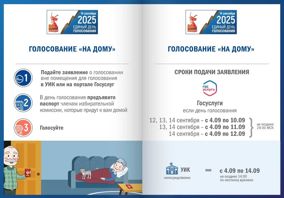 Фото: Центральная избирательная комиссия Российской Федерации