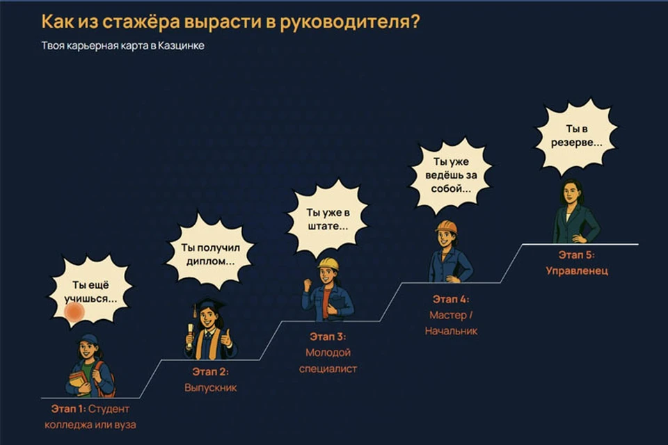 Открытый источник