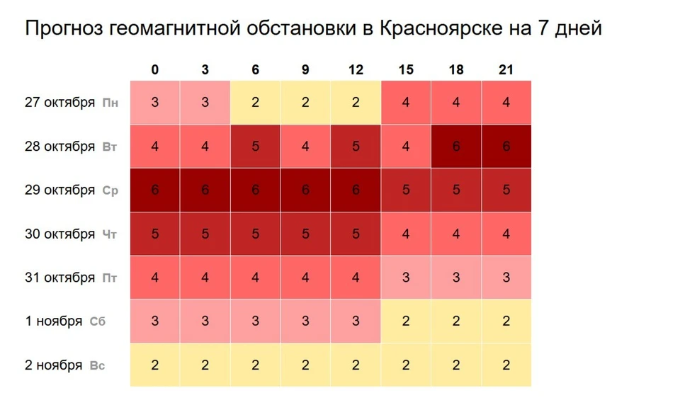 Скриншот: сайт time-in.ru